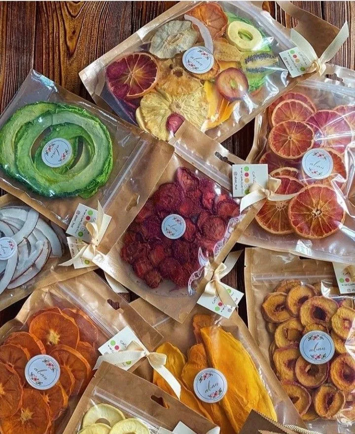 HoReCa & Retail Brands